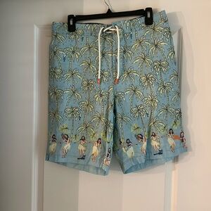 Men’s Tommy Bahama Swim Shorts